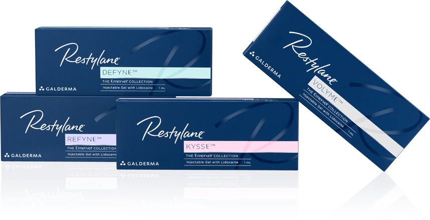 Restylane系列產品